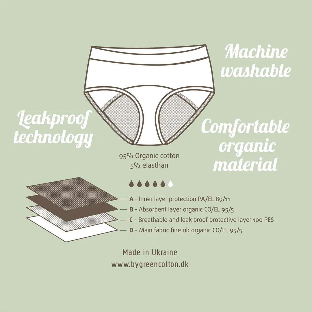 Nærbuxur Með Lekavörn - Svartar